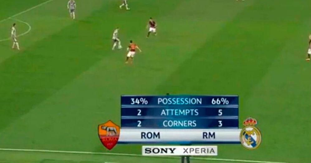 % posesion futbol Movistar .jpg