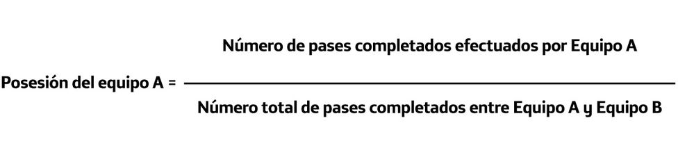 Cálculo Posesión Fútbol Movistar.jpg