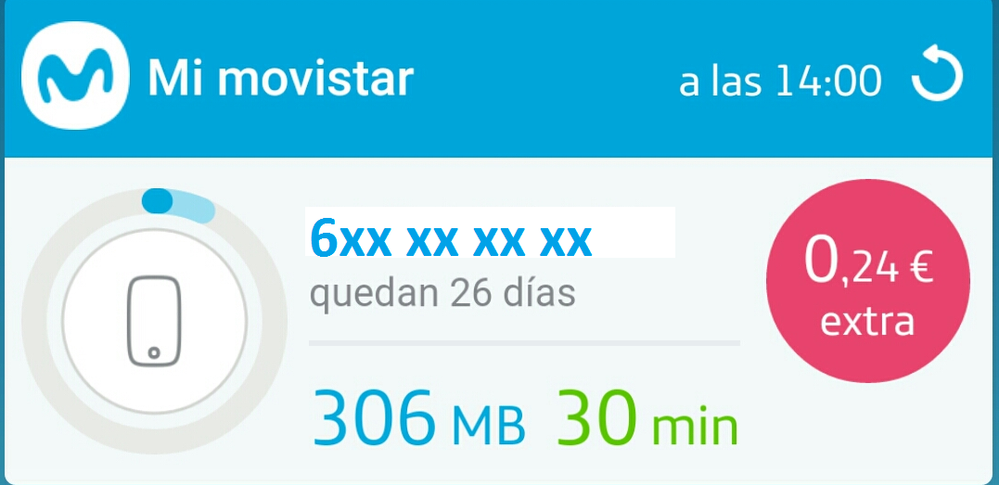 wideget datos compartidos.png