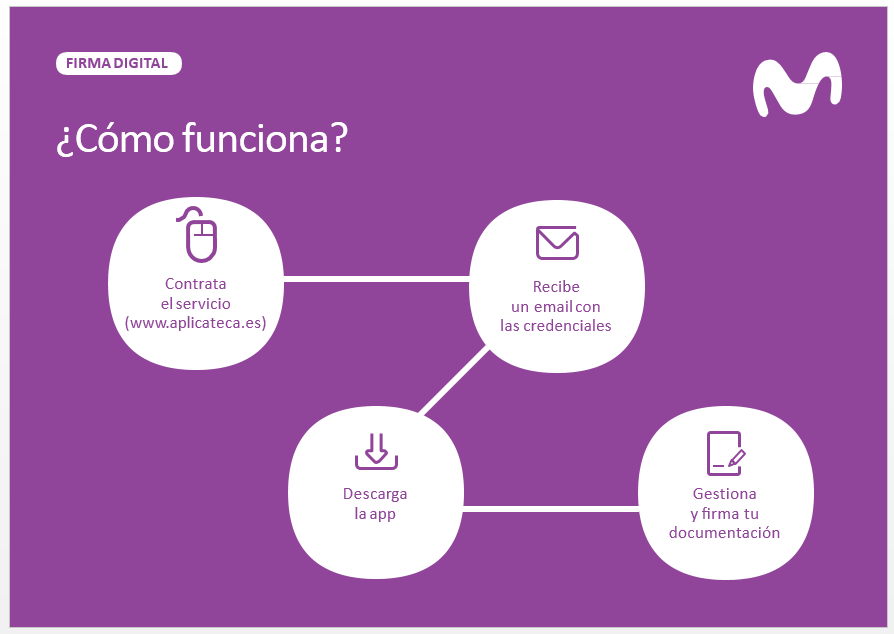 firma digital_octubre.jpg.png