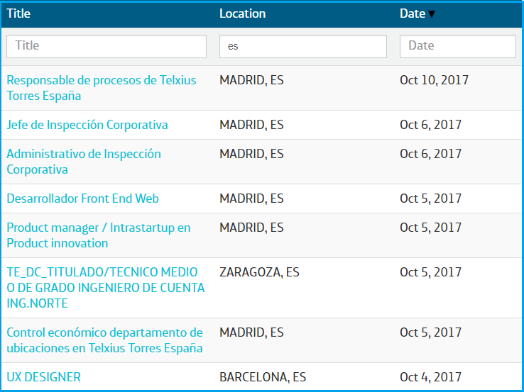 empleo telefonica octubre_2017.png