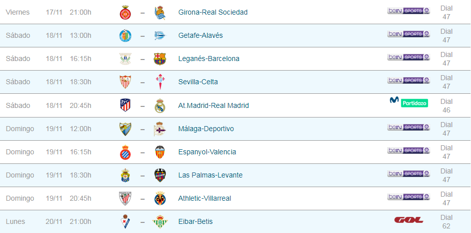 Liga Santander Movistar+.png