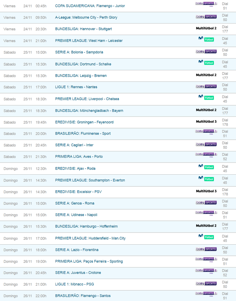 Horarios Fútbol Internacional   Movistar .png