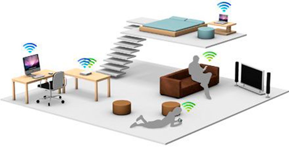 WiFi en casa Movistar