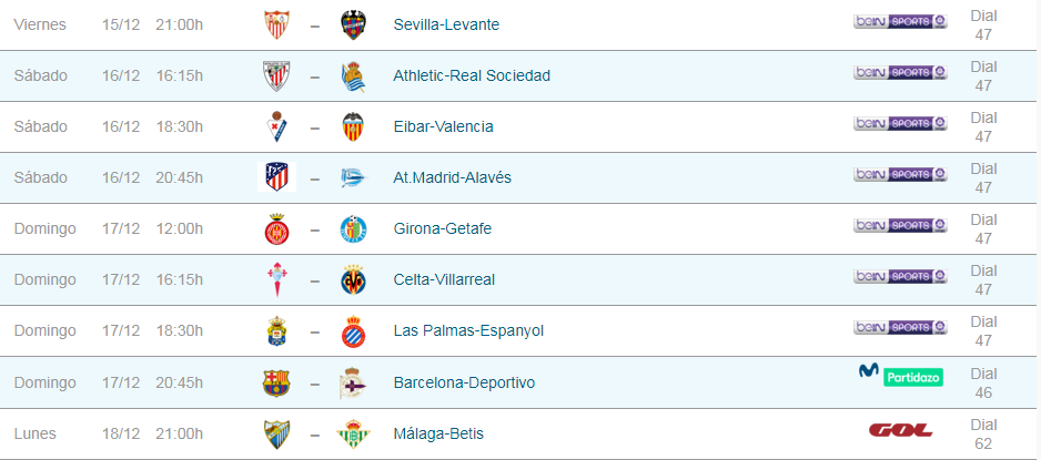 Liga Santander Movistar+