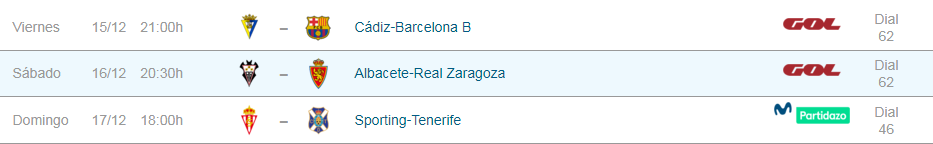 liga 1.2.3 Movistar+