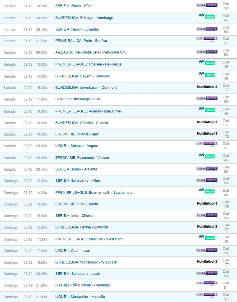Horarios Fútbol Internacional   Movistar .png