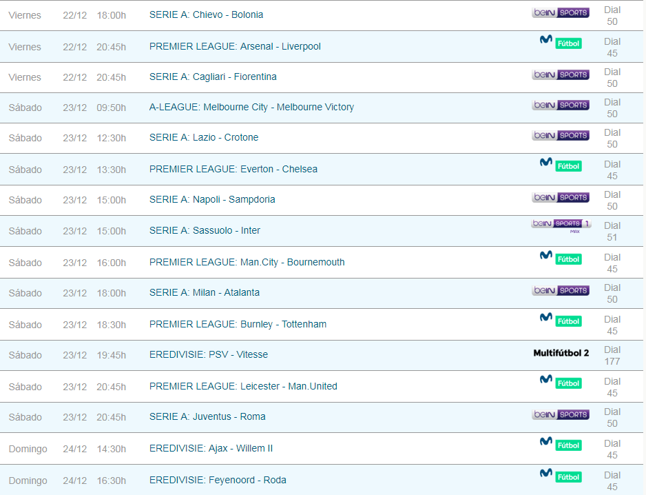 liga internacional Movistar