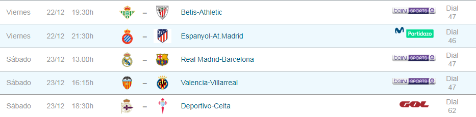 Liga Santander Movistar+