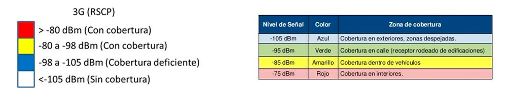 Cobertura Mdb Movistar.jpg