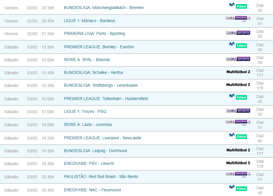 liga internacional Movistar .png