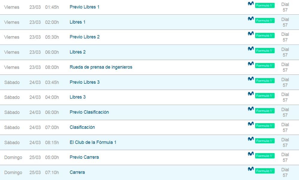 Horarios GP Australia.jpg