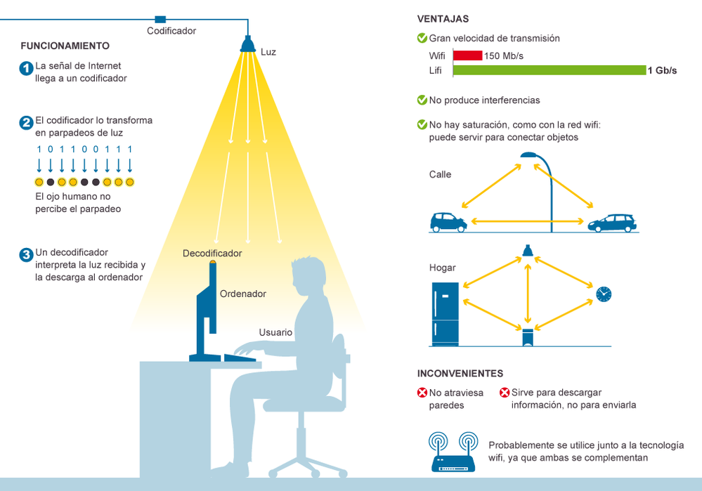 Infografía El País.png