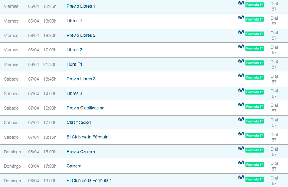 HORARIO FÓRMULA 1  El mundial F1 .png
