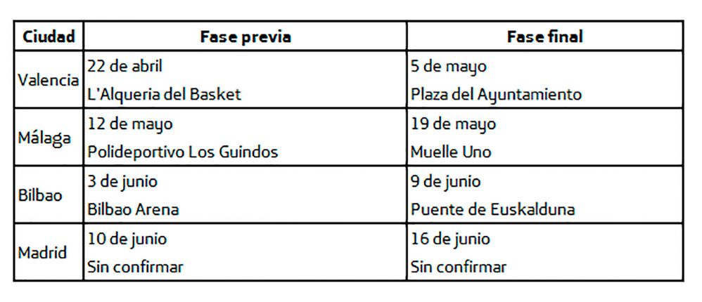 Calendario Movistar Street basket.jpg