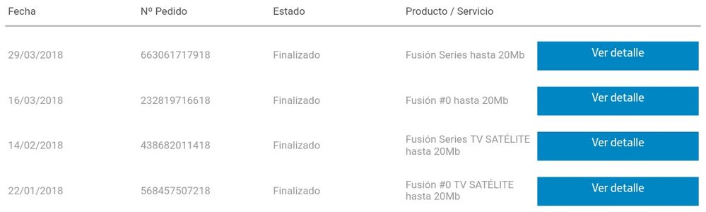 Pedidos Movistar.jpg