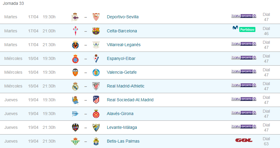 Liga Santander Movistar+33.png