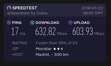 TestVelocidad Ookla 600 MB 2018mayo20.png