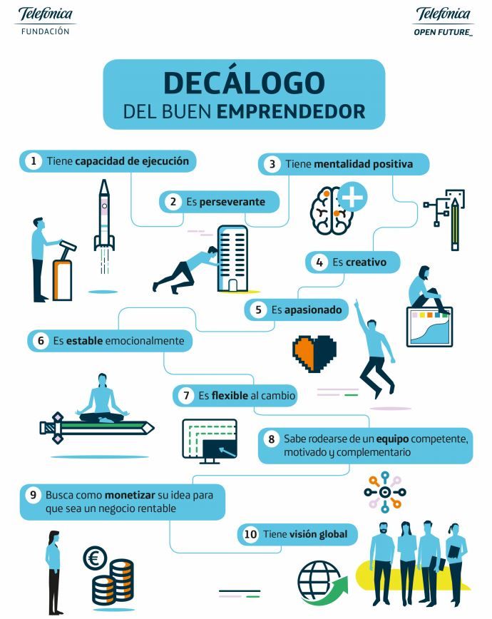 Decalogobuenemprendedor.JPG