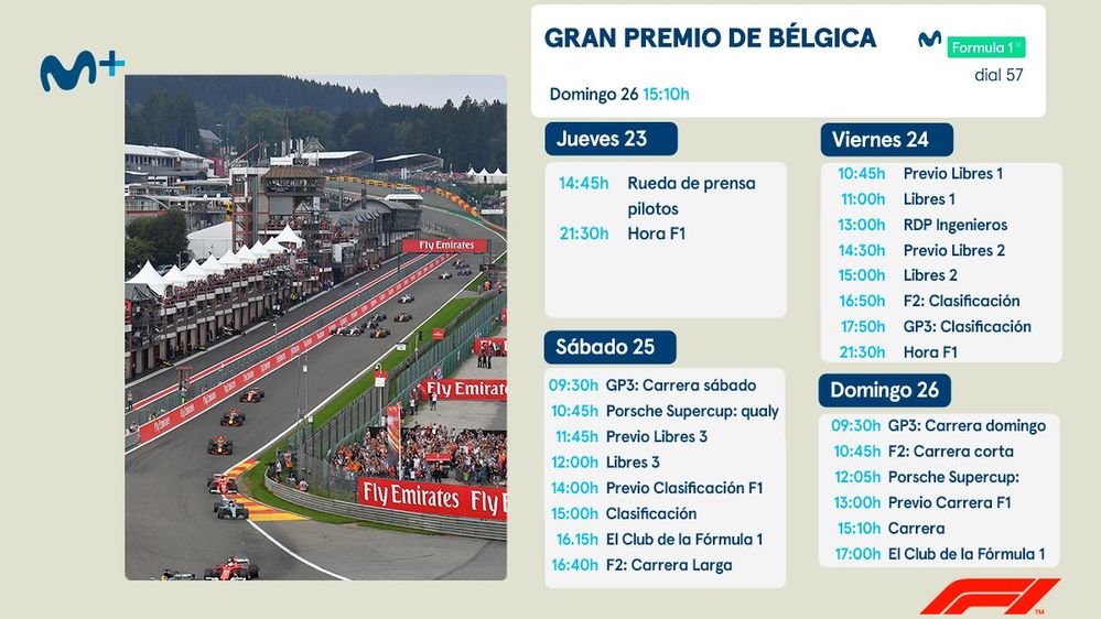Gran Premio Bélgica F1.jpg