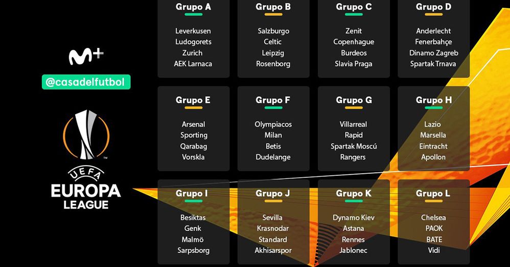 Fase grupos Europa League Movistar.jpg