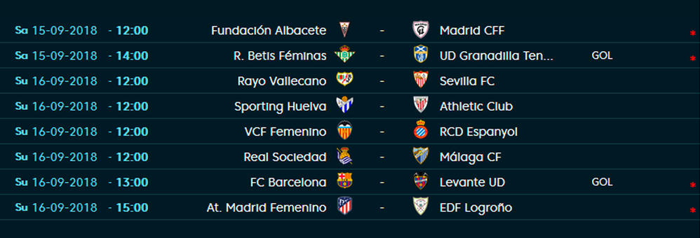 Liga Iberdrola Femenina Movistar+.png