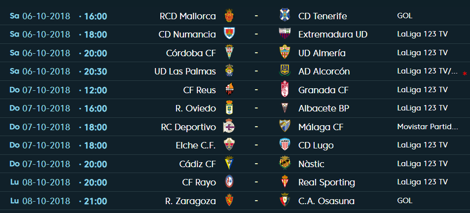 Jornada 8 LaLiga 123.PNG