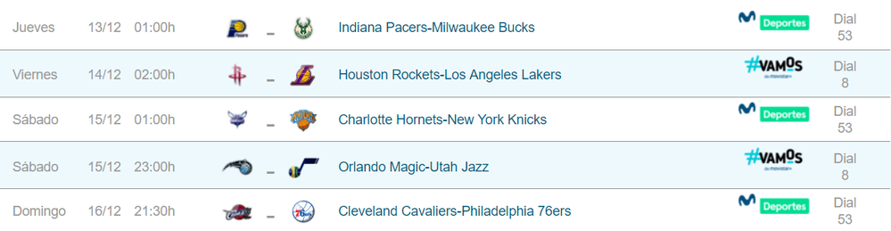 Horarios NBA  20 años de sueños robados   Movistar .png