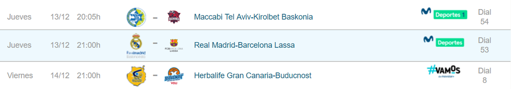 Horarios Euroliga  Alístate a la batalla por Europa   Movistar .png
