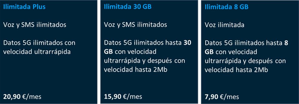 Lineas-extras-moviles-movistar.jpg