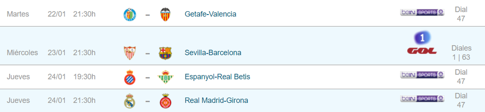 Partidos y horarios de cuartos de final de la Copa del Rey, en directo ...
