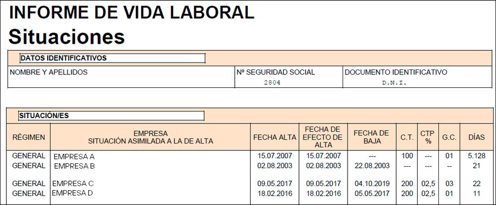 Vida-Laboral.jpg