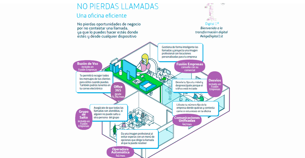 No pierdas llamadas.png