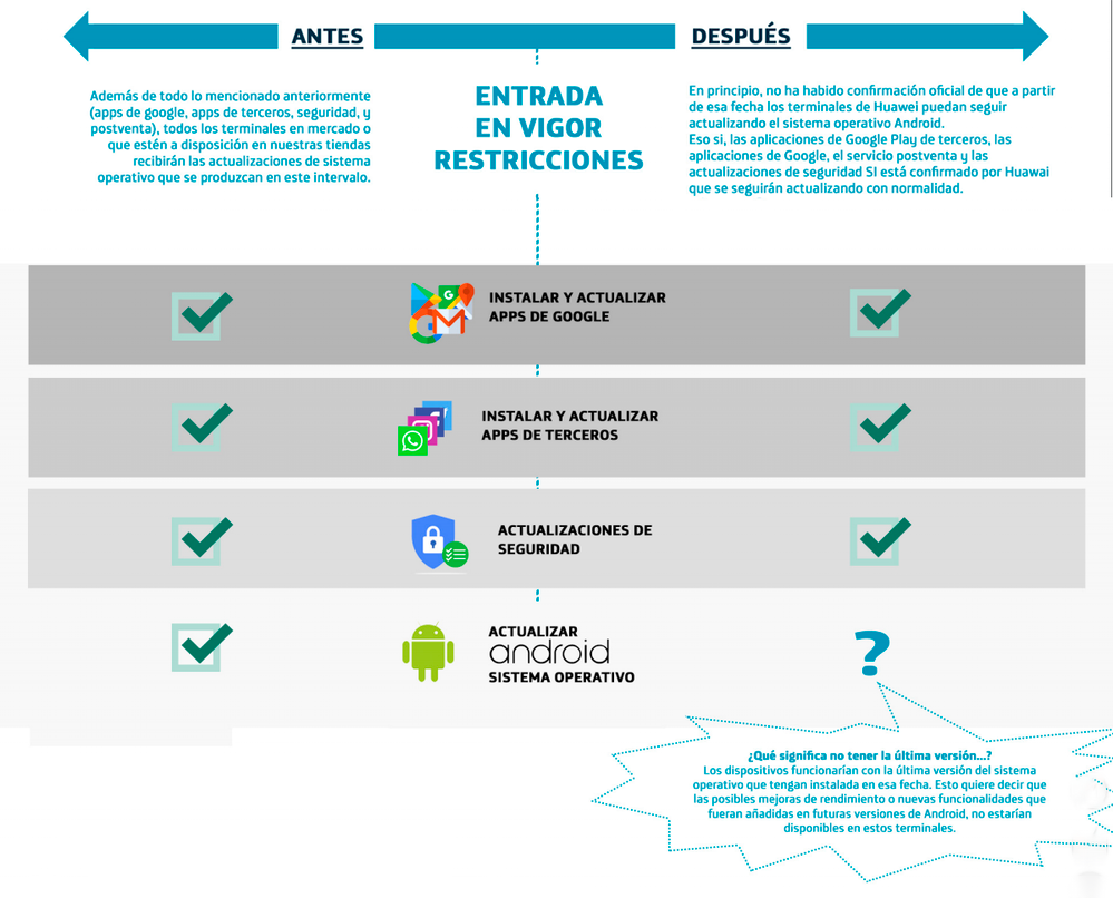 Comunicado Telefonica vs Huawei_2 .PNG