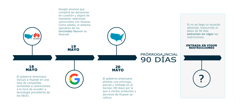 Comunicado Telefonica vs Huawei.PNG