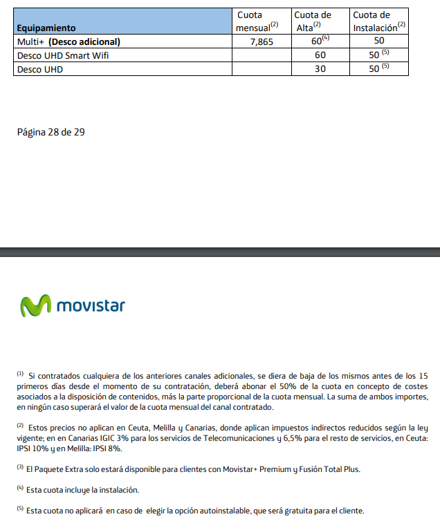 Multi plus 2019jun13.png