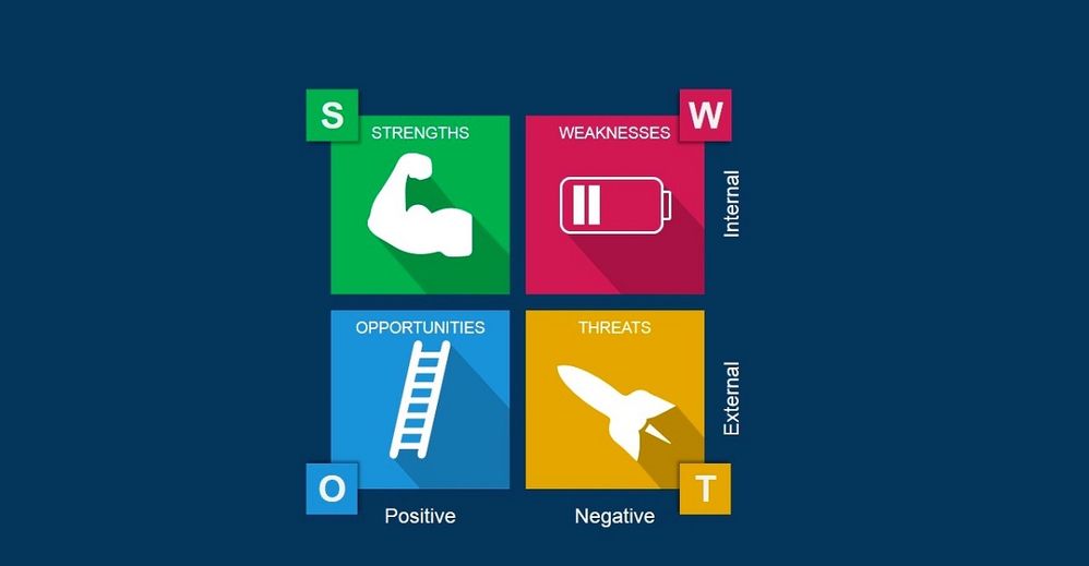 dafo estrategia marketing telefonica empresas.jpg