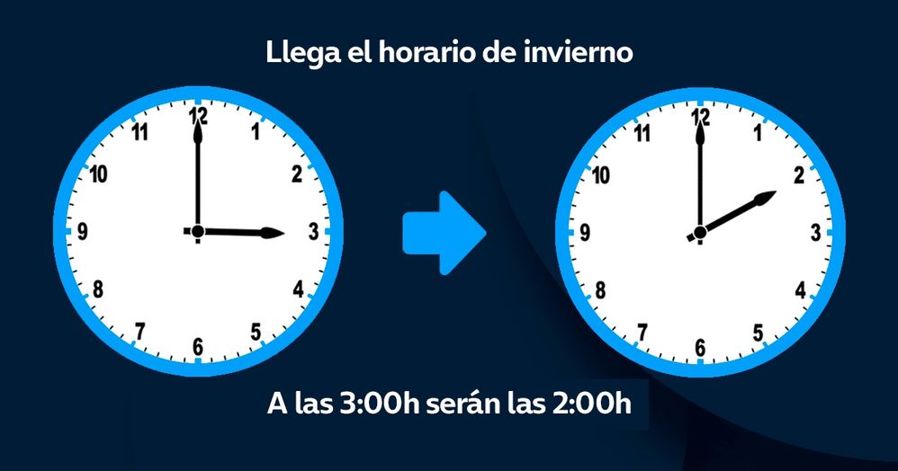 cambio de hora invierno.jpg