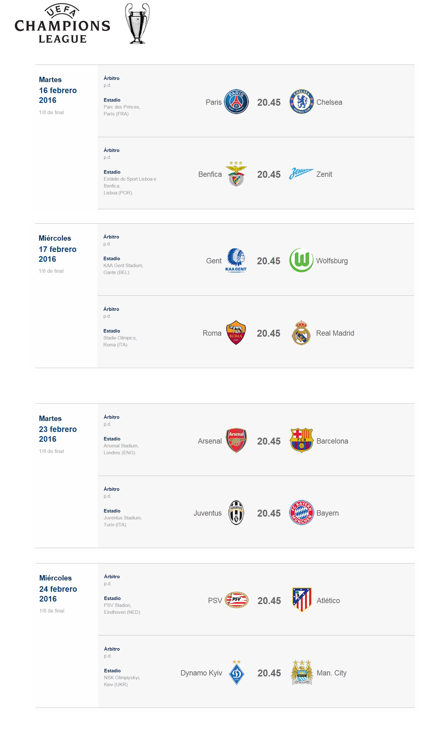 Partidos Champions League Octavos de Final.jpg Partidos Champions League Octavos de Final.jpg