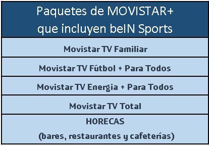 paquetes con beIN SPORTS movistar+ Movisfera.JPG