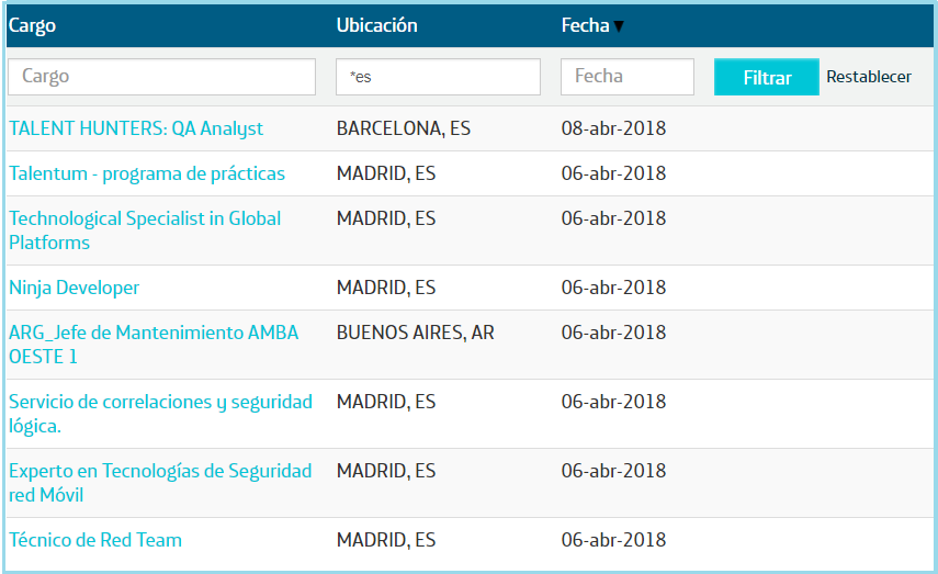 empleo_abril18.jpg empleo_abril18.jpg