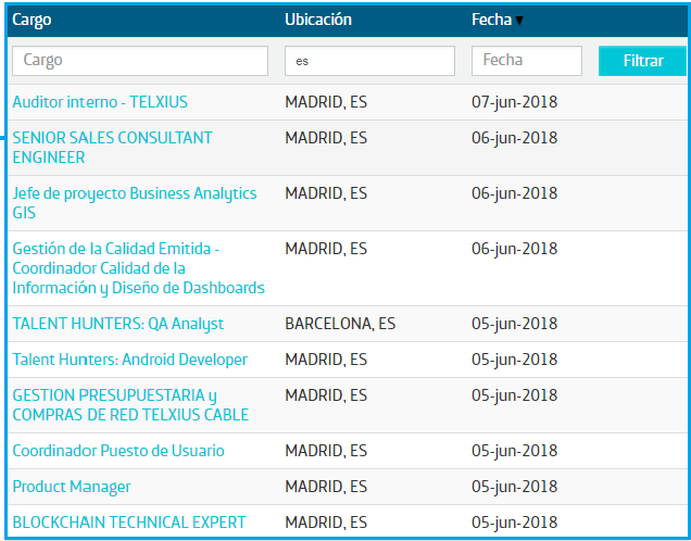 empleo.png empleo.png