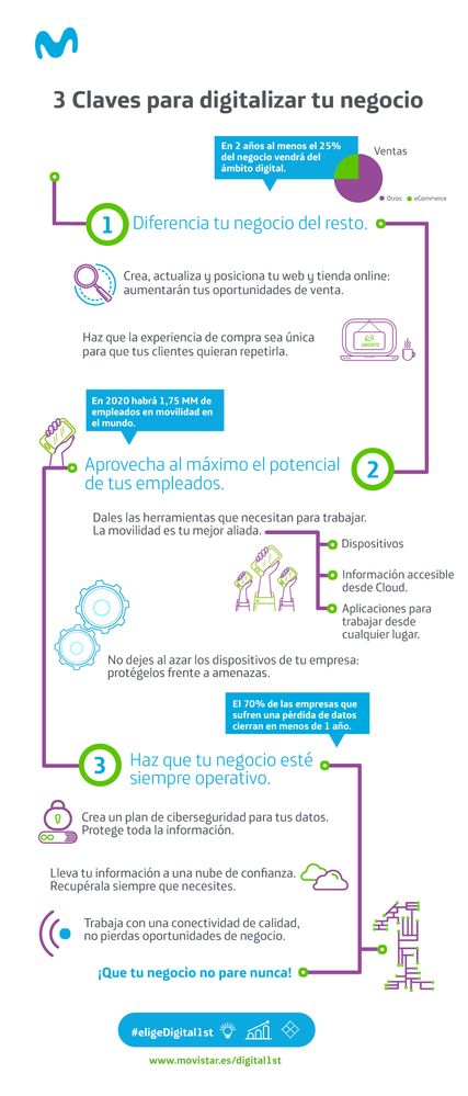 Infografía Digital.jpg