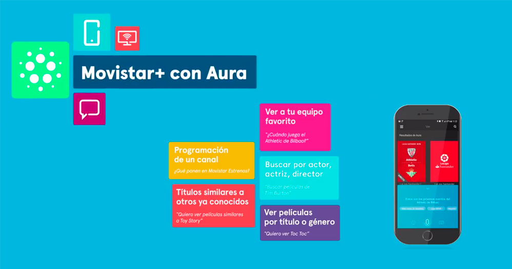 Grafica AURA.png