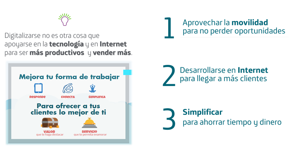 digitalización.png digitalización.png