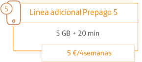 Líneas adicionales prepago.png Líneas adicionales prepago.png