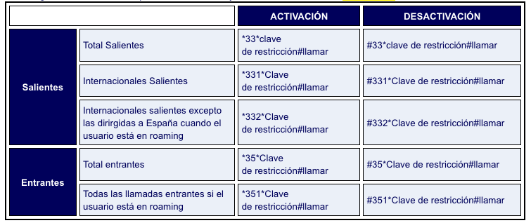 Captura de pantalla 2022-03-01 a las 8.26.24.png Captura de pantalla 2022-03-01 a las 8.26.24.png