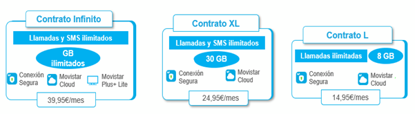 tarifas móviles movistar.png tarifas móviles movistar.png