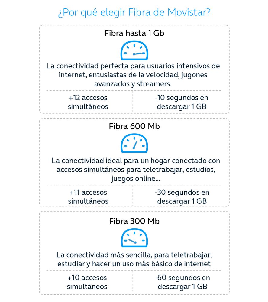 Fibra-Movistar.jpg
