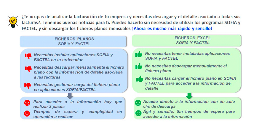 Informes-Facturación-Mi-Gestión-Digital.jpg.png Informes-Facturación-Mi-Gestión-Digital.jpg.png